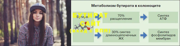 первитин Балахна